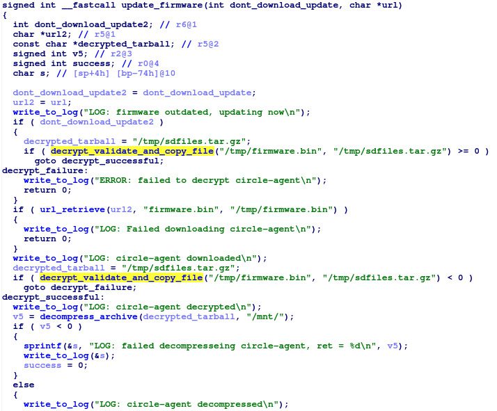 screenshot of a code editor